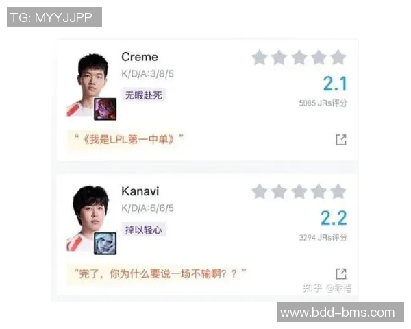 英雄联盟灵活性排名中TES表现突出创新高引发热议