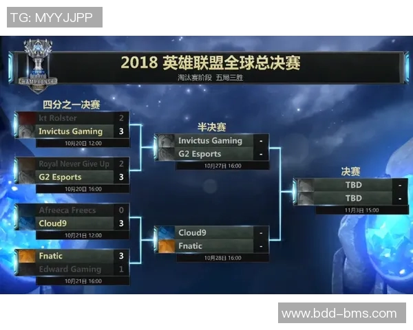 独家解析IG在S15赛季中的表现与电竞比分的节奏对比分析 独家解析IG在S15赛季中的表现与电竞比分的节奏对比分析