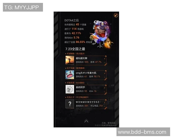 电竞实时数据解析DOTA2WE的意识与战术演变探讨