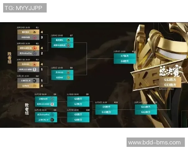 S15LOL比分王者荣耀专题深度解析EDG选手个人能力与团队协作的完美结合