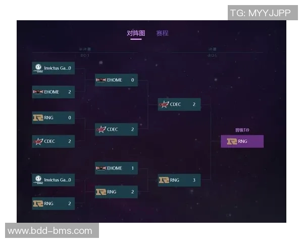 电竞实时数据分析DOTA2中RNG战队的转会成效与影响探讨
