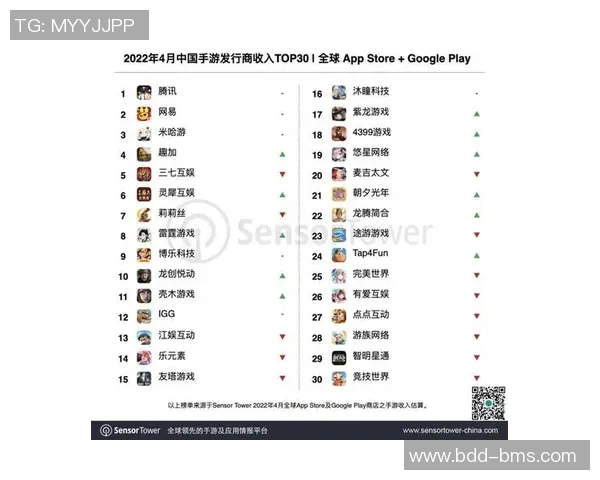 和平精英耐力排行榜最新公布WE战队荣登第九名引发热议实时数据 和平精英耐力排行榜最新公布WE战队荣登第九名引发热议实时数据