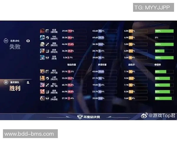 电竞比分最新CSGO实力榜单出炉BLG强势领跑前十名队伍解析实时数据 电竞比分最新CSGO实力榜单出炉BLG强势领跑前十名队伍解析实时数据