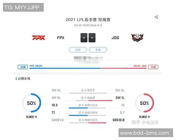 电竞数据深入分析FPX与JDG对决中的战术运用与实时数据复盘