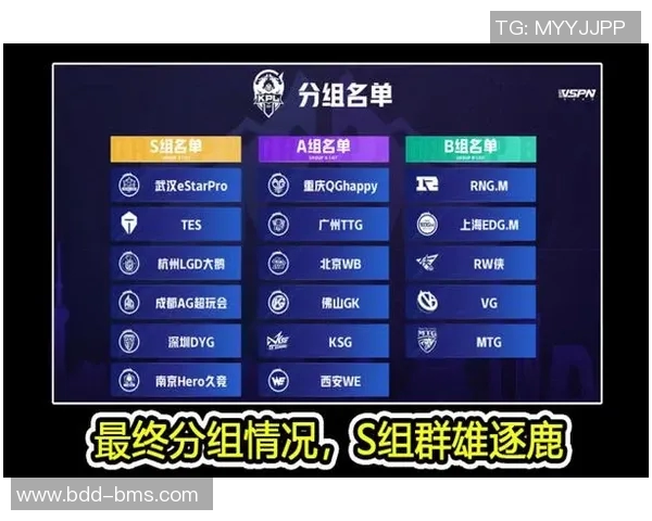 esports最新数据RNG战队在王者荣耀电竞实时数据中荣登战术排行榜第六名引发热议 esports最新数据RNG战队在王者荣耀电竞实时数据中荣登战术排行榜第六名引发热议