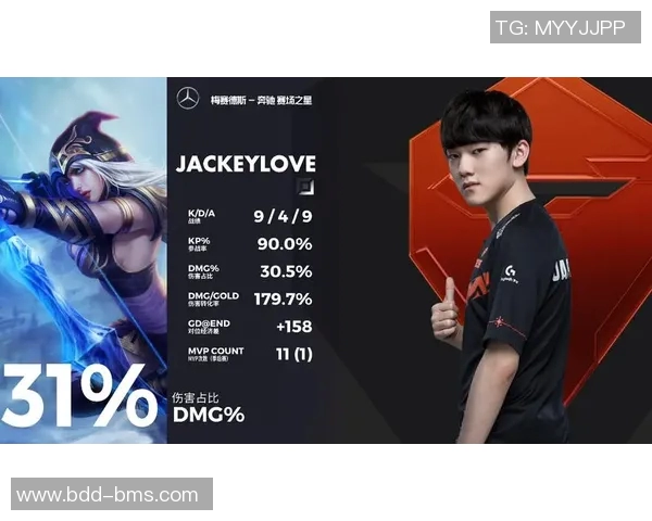 esports最新数据电竞实时数据分析TES团队配合表现及其影响因素探讨