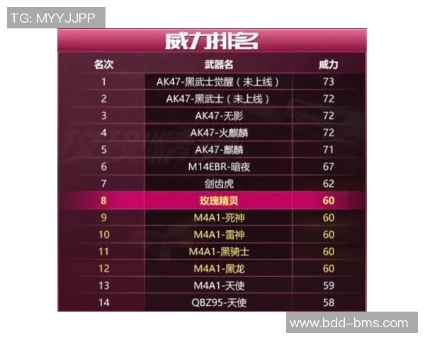 esports最新数据电竞比分CSGO装备选购指南推荐高性价比游戏本助你轻松上分 esports最新数据电竞比分CSGO装备选购指南推荐高性价比游戏本助你轻松上分