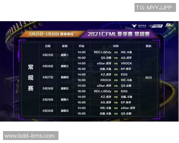 IG战队在Major赛积分榜上以59分稳居第一位置,展现强劲实力实时新闻 IG战队在Major赛积分榜上以59分稳居第一位置,展现强劲实力实时新闻