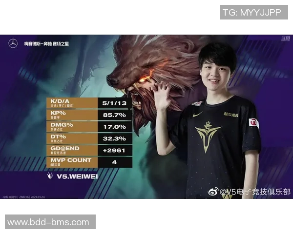 探究英雄联盟V5战队的节奏掌控与战略布局深度分析实时新闻 探究英雄联盟V5战队的节奏掌控与战略布局深度分析实时新闻