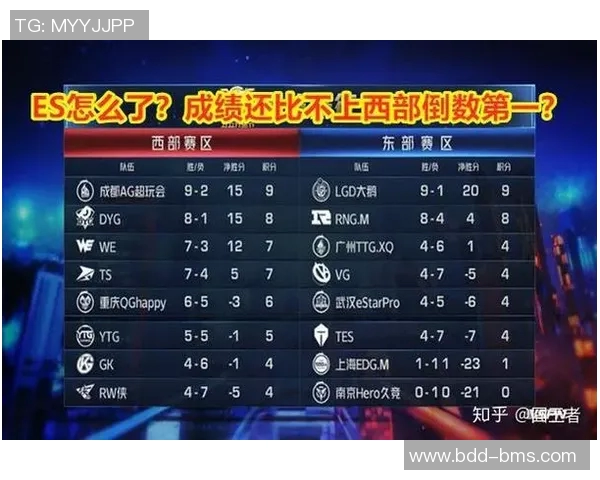 王者荣耀RNG包夹战术分析及其成败得失探讨实时新闻 王者荣耀RNG包夹战术分析及其成败得失探讨实时新闻